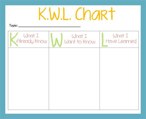 Printable Kwl Chart